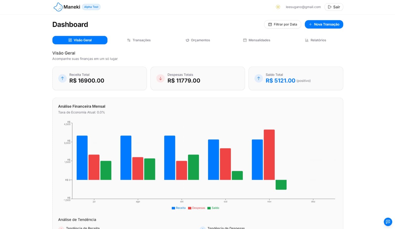 Maneki Finance